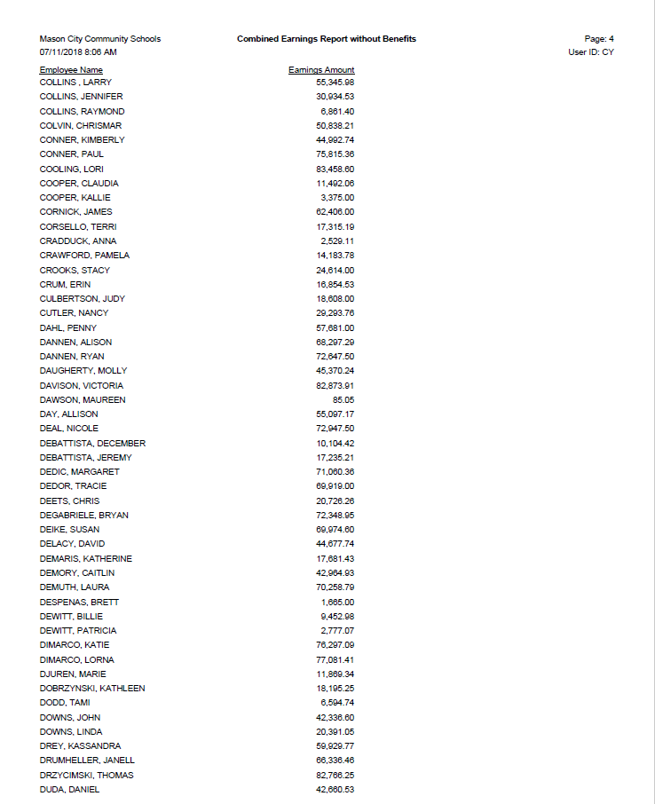 Mason City salaries